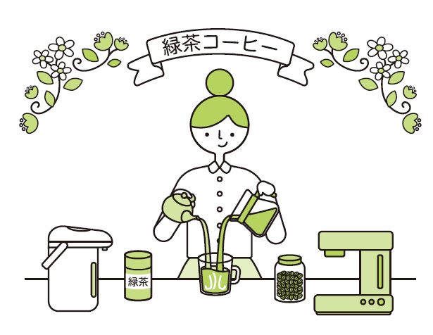 緑茶コーヒー　健康法　ダイエット　工藤孝文先生