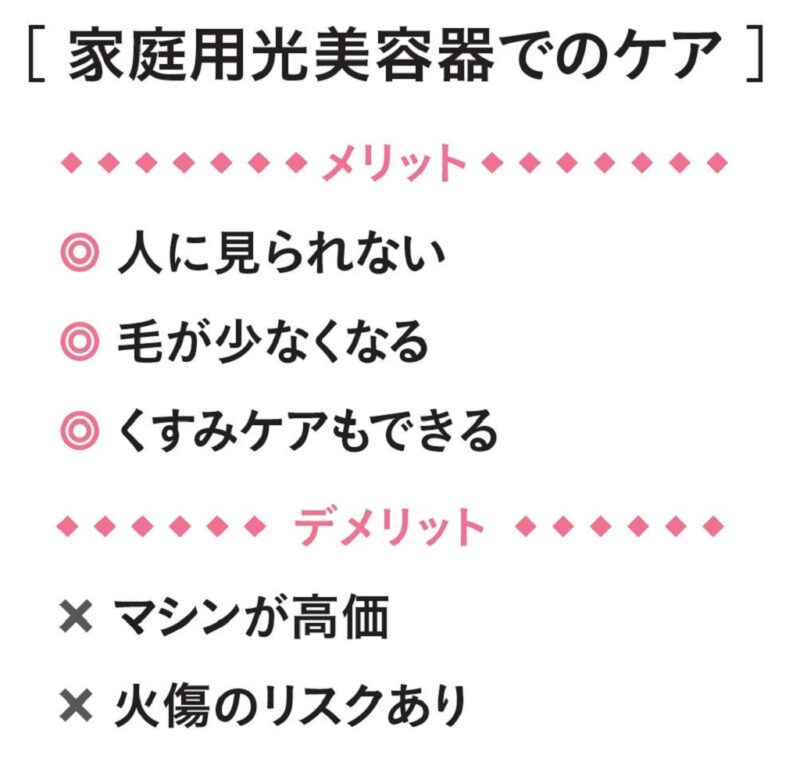 光美容器での脱毛　メリットとデメリット