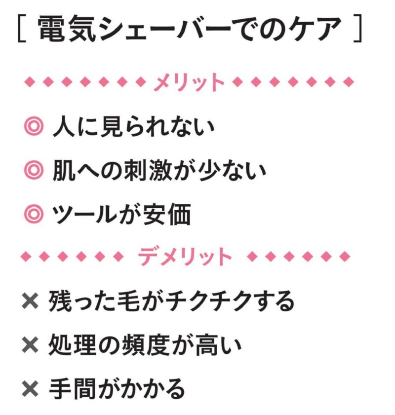 電気シェーバーでのVIO脱毛　メリットとデメリット