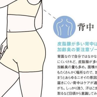 背中は加齢臭の要注意ゾーン