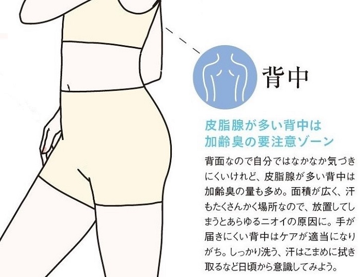 背中は加齢臭の要注意ゾーン