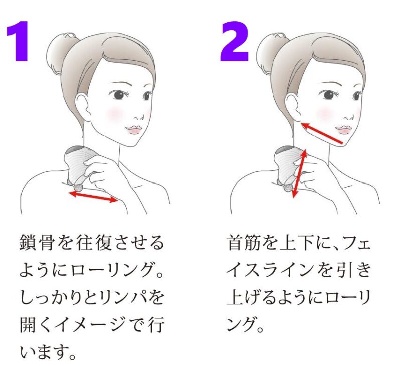 リファカッサレイの使い方　ニーディングケア