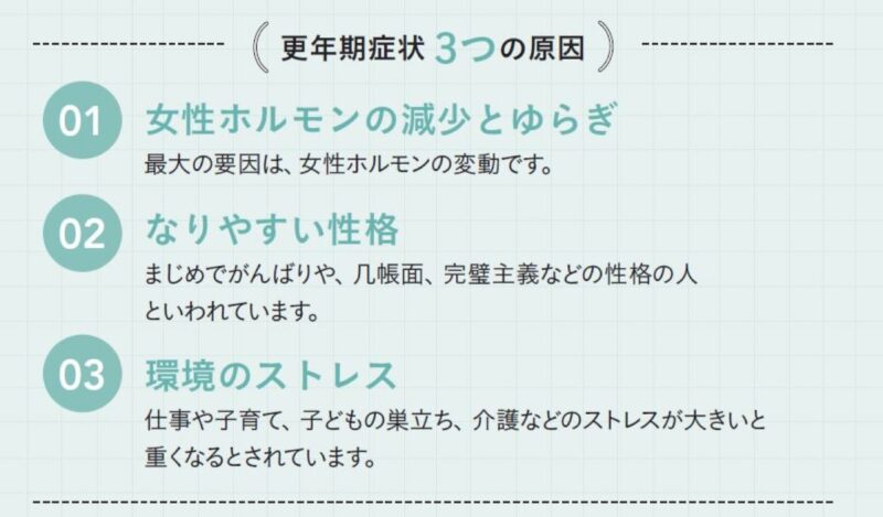 更年期の症状、3つの原因