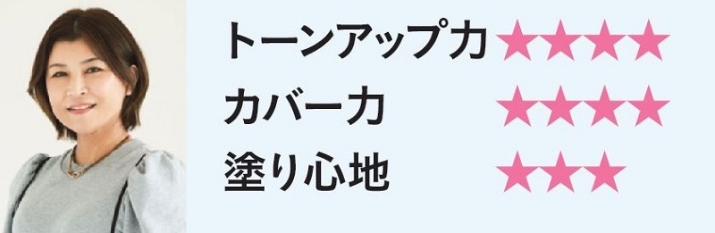 キャンメイクのトーンアップ下地「プリズム プライマー」を三遊亭あら馬さんがレビュー