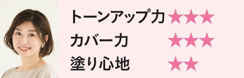 GLOW読者チーム・かがやき隊がキャンメイクのトーンアップ下地を採点