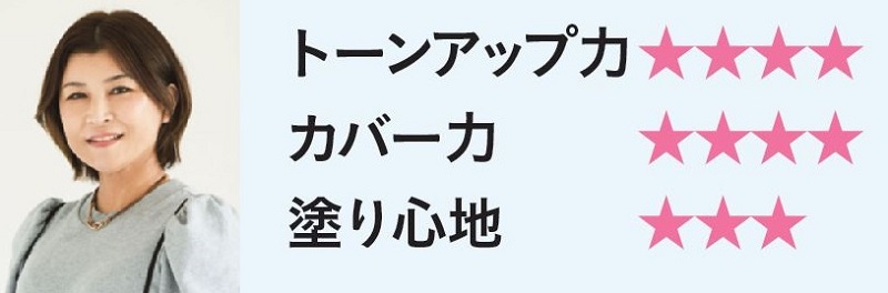 ちふれのトーンアップ下地を三遊亭あら馬さんがお試し