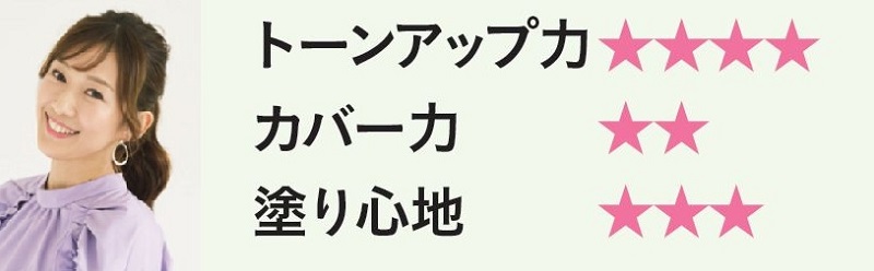 ちふれのメーキャップ ベースクリームを上田純与さんがお試し