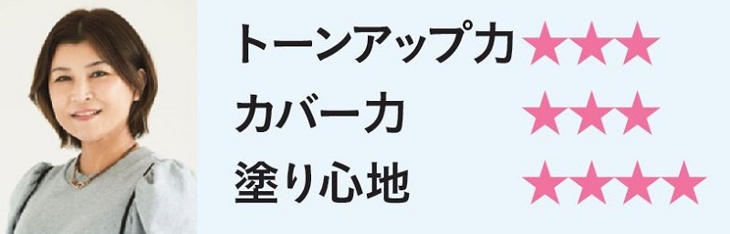 メディアのトーンアップ下地を三遊亭あら馬さんが採点