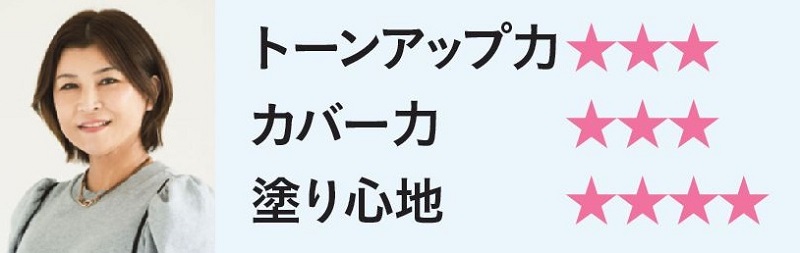 SANAの化粧下地　スキンケアUV下地をレビュー