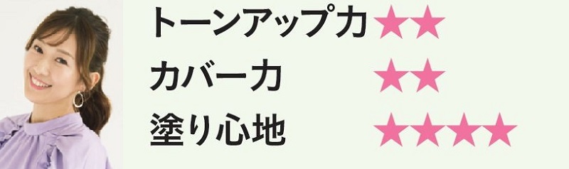 なめらか本舗のスキンケアUV下地を採点