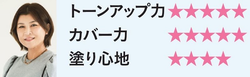 雑誌GLOWの読者モデル　三遊亭あら馬さんがウルミナプラスの化粧下地をお試し