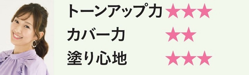 GLOW読者チーム・かがやき隊の上田純与さんがウルミナプラスのトーンアップ下地をレビュー