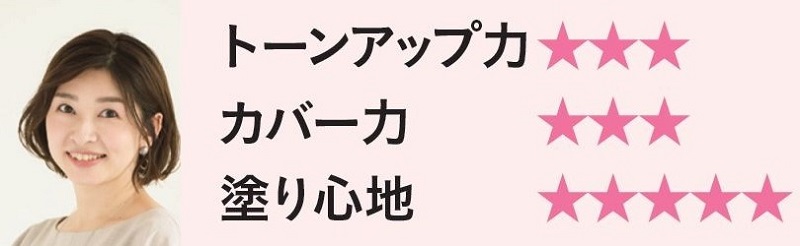 ウルミナプラスおしろい化粧液を佐々木美穂さんが採点