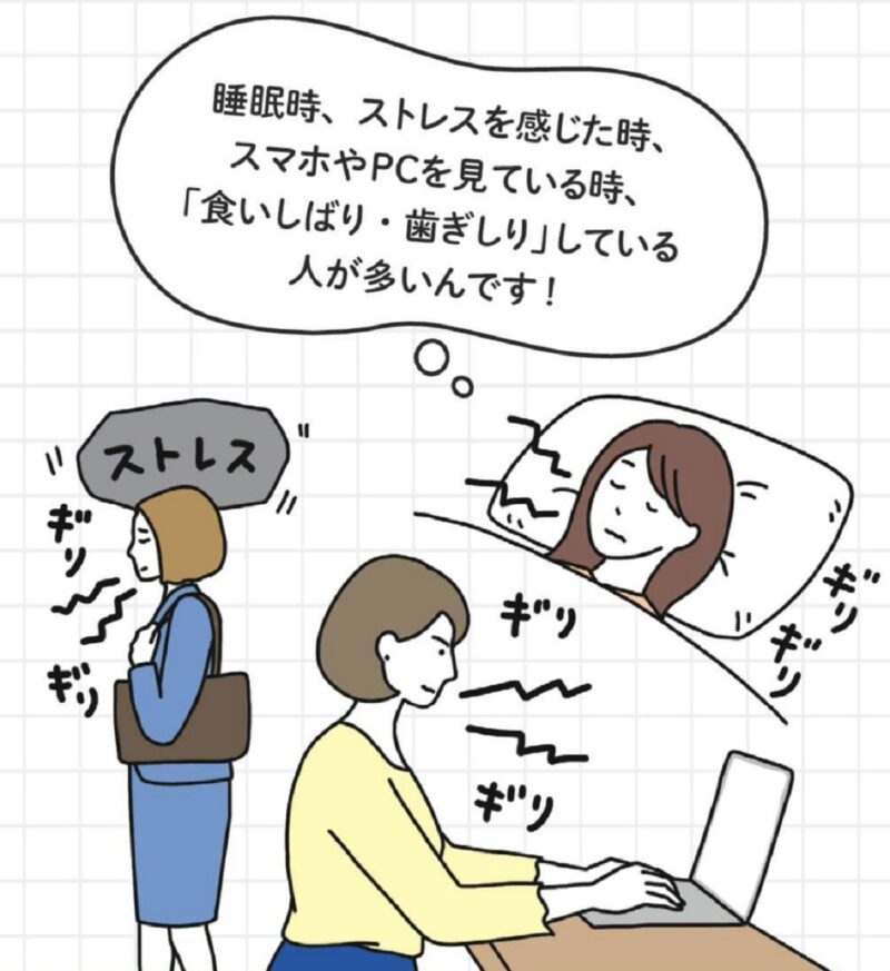 食いしばりや歯ぎしりは夜や睡眠時以外にも行っている