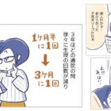 【マンガで更年期】子宮筋腫と閉経がセットにやってきて、しんどい『私の生理のしまい方』3-1