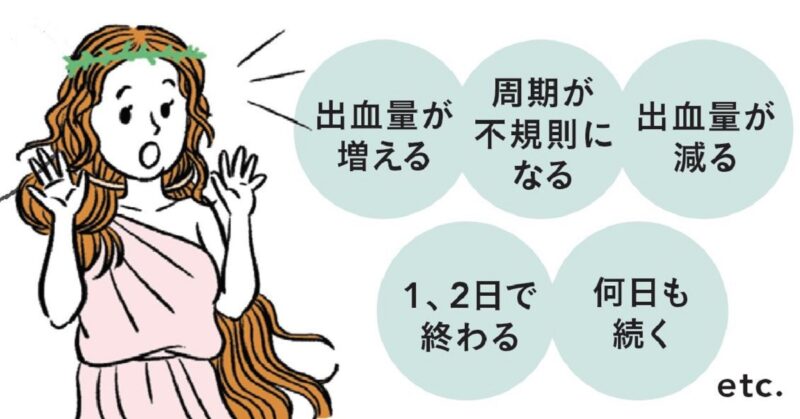 更年期の不調の代表例