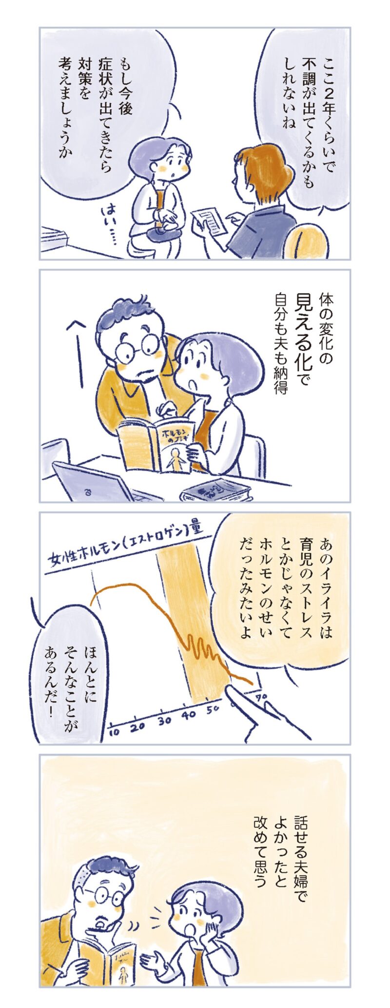 更年期マンガ『私の生理のしまい方』143ページ2