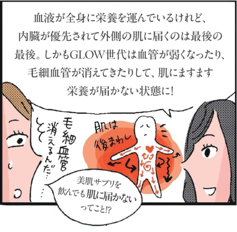 美容マンガ　40代の炭酸スキンケア3