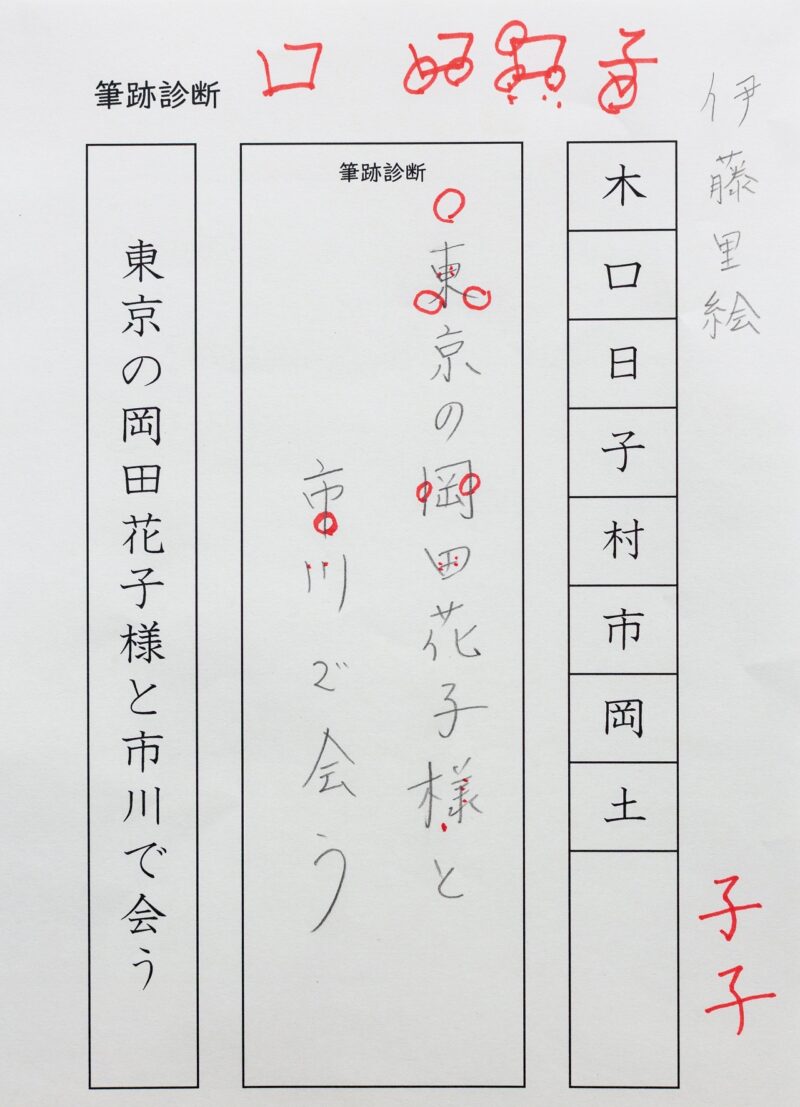 GLOW読者モデル・伊藤里絵さんの筆跡診断