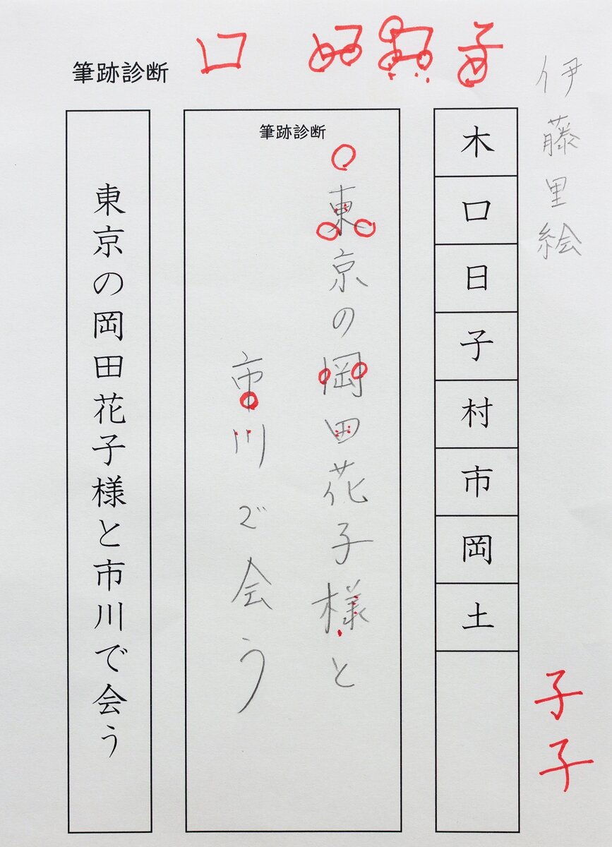 GLOW読者モデル・伊藤里絵さんの筆跡診断