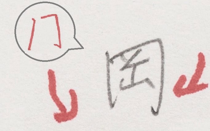左右の縦画を末広がりに書くと人生が安定　神永先生の筆跡診断