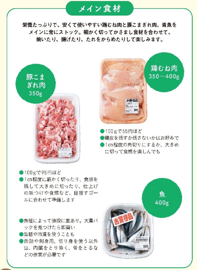 メイン食材