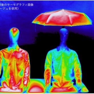 ユニクロの遮熱機能付き傘のマネキン実験の様子