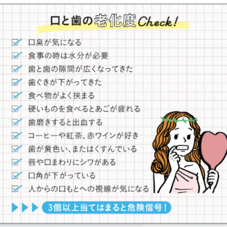 口と歯の老化度をチェック