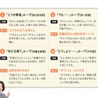 40代の心理を解決するグラフ