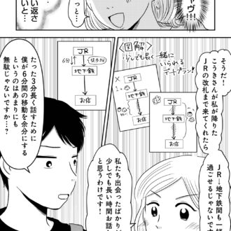 昭和引きずり女が婚活した話４