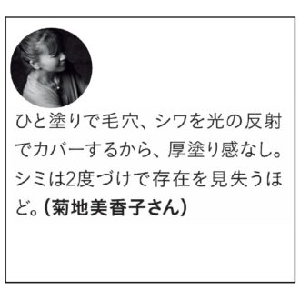 菊地さんコメント