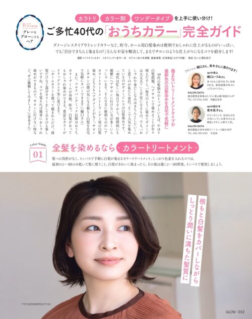 GLOW 2025年11月号