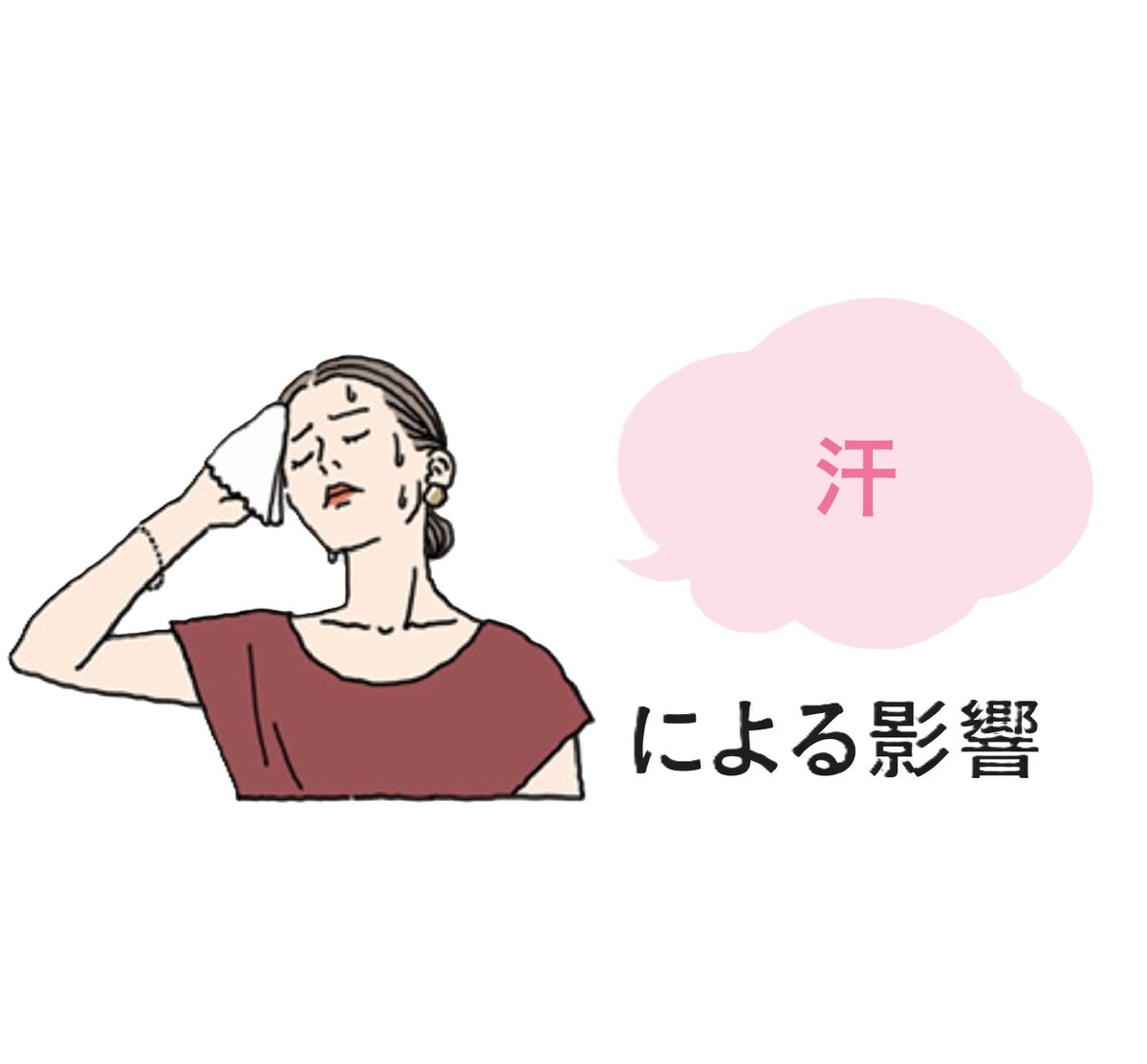 汗による影響