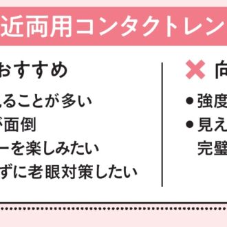 遠近両用コンタクトレンズに向いている人は？