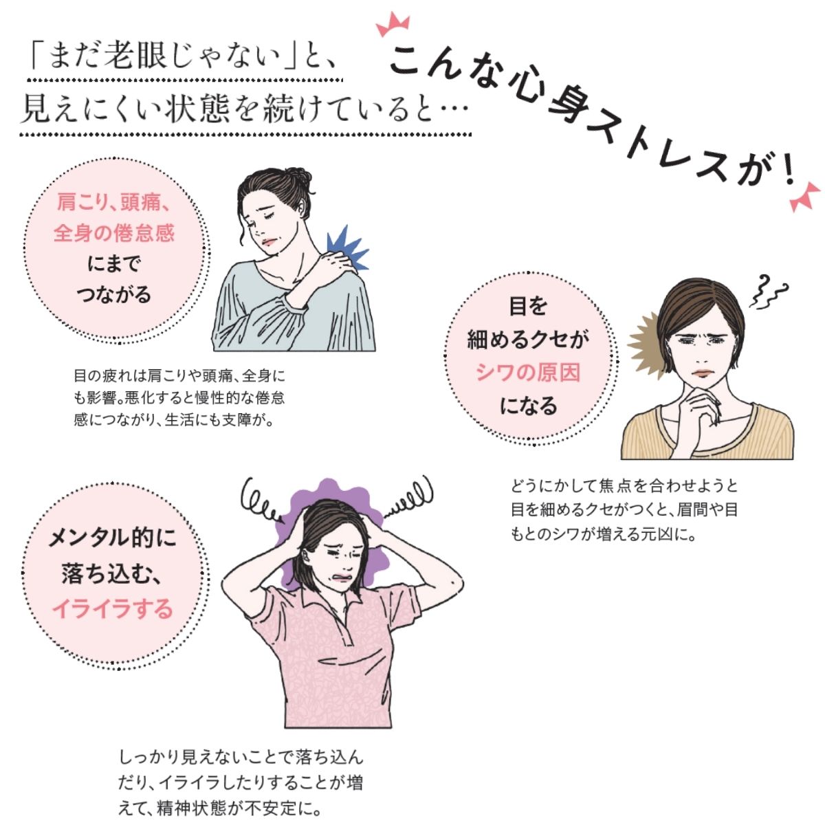 「まだ老眼じゃない」と、見えにくい状態を続けていると…こんな心身ストレスが！