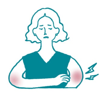 【40代更年期】ぎしぎし関節が気になる「骨や筋肉に不調が現れやすいタイプ」の対処法＆おすすめアイテム3選｜チェックリストつき