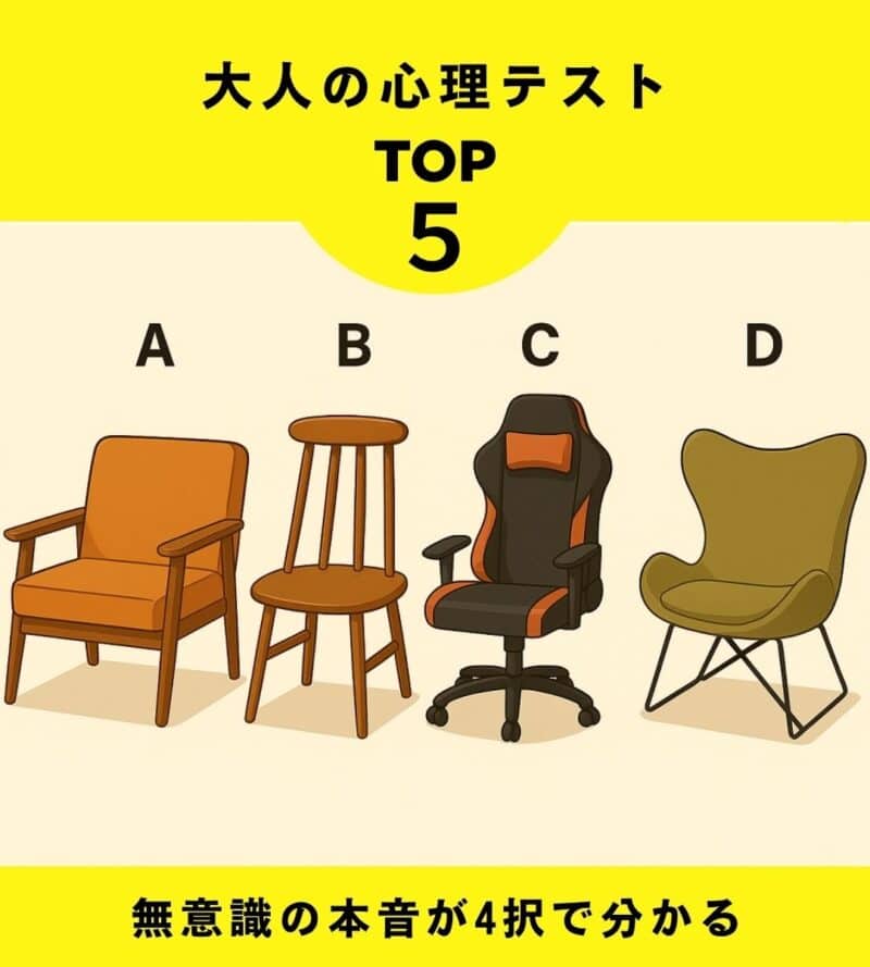 11月上半期 大人の心理テストランキングトップ5
