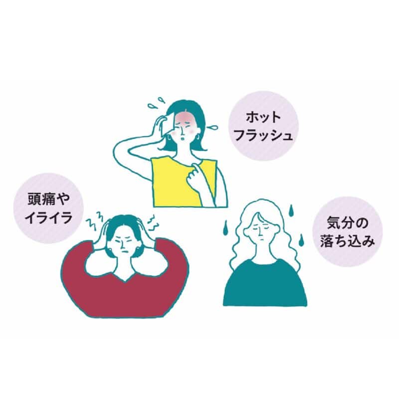 更年期の症状イラスト