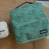 【付録レポート】売れてます！GLOW1・2月合併号付録「MOOMINポーチセット」