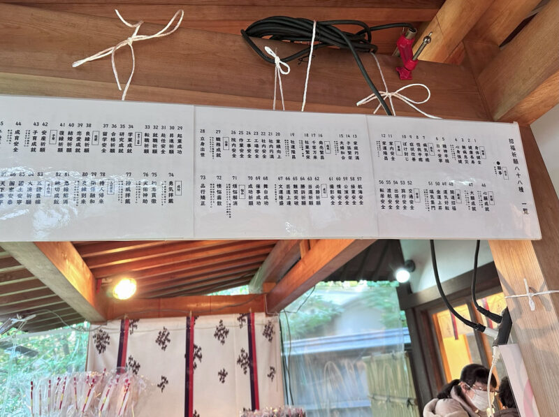 阿佐ヶ谷神明宮・ご祈祷申し込み