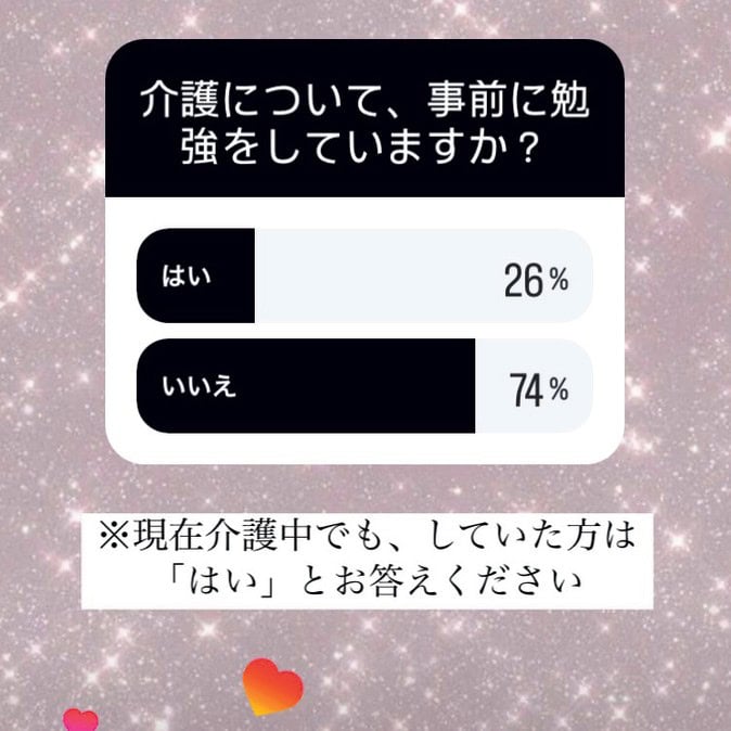 介護のアンケート