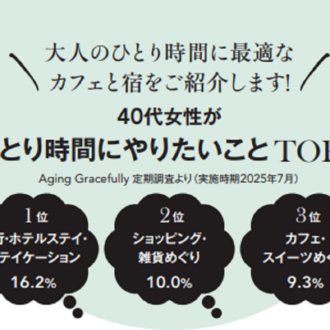 40代女性がやりたいことTOP３