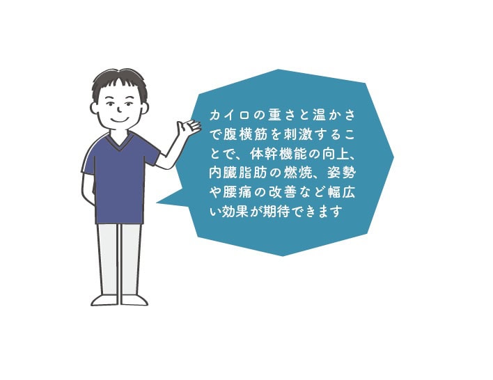 カイロで内臓脂肪を解消