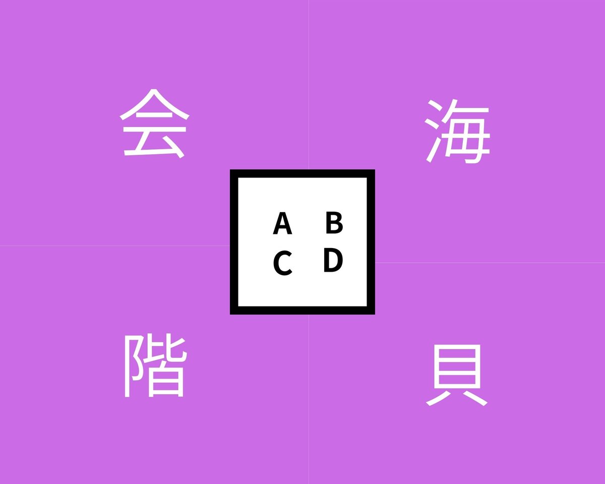 あなたの精神年齢がわかる心理テスト