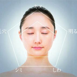 シーボンのトライアルプランに関するイメージ画像