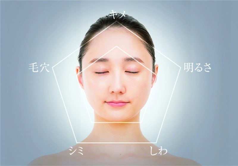 シーボンのトライアルプランに関するイメージ画像