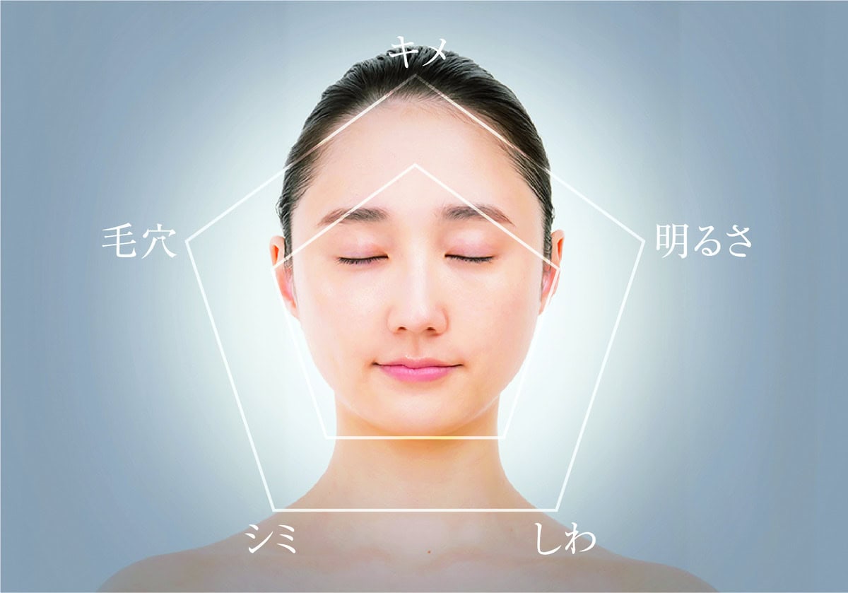 シーボンのトライアルプランに関するイメージ画像