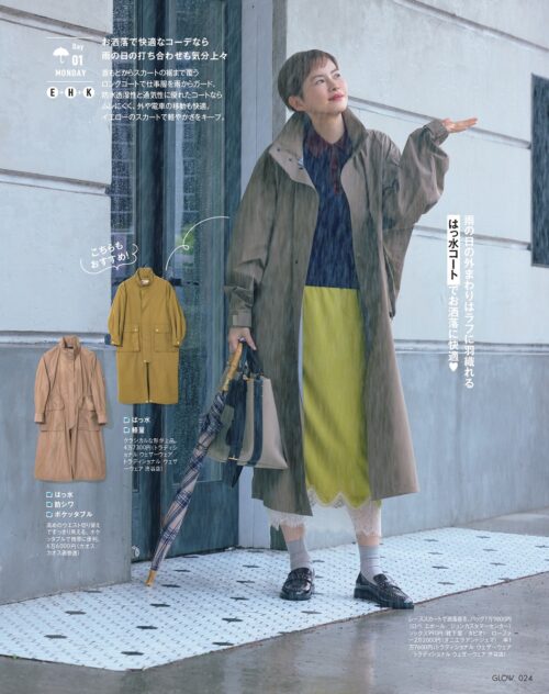 GLOW 2026年7月号