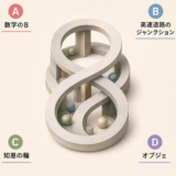 心理テスト