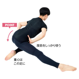 お尻をかかとの方へ引き、１の姿勢に戻す